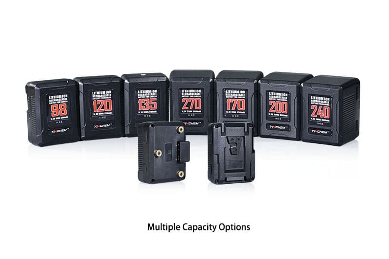 ROLUX YC-240A aku, Gold-mount, 240Wh