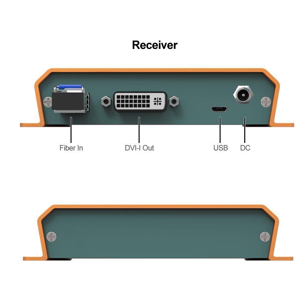 AVMATRIX FE1515 DVI-i over fiber extender