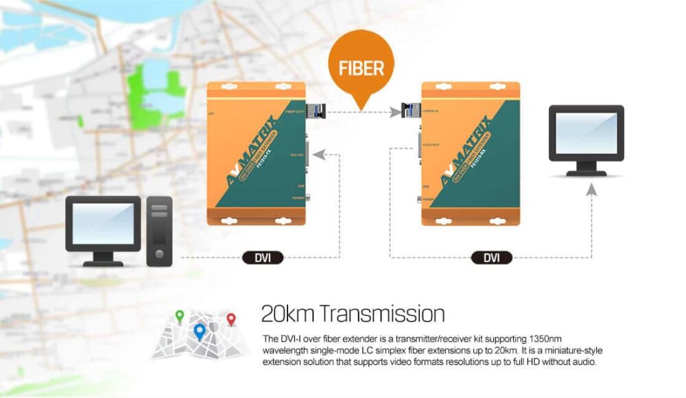 AVMATRIX FE1515 DVI-i over fiber extender