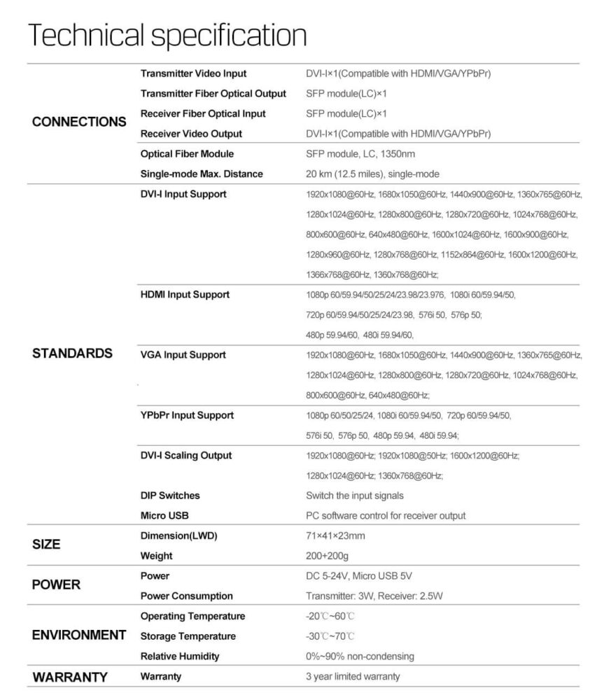 AVMATRIX FE1515 DVI-i over fiber extender