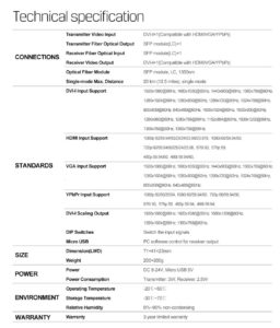 AVMATRIX FE1515 DVI-i over fiber extender