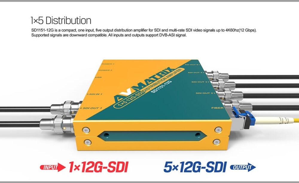 AVMATRIX SD1151-12G 1×5 12G-SDI reclocking distribution amplifier