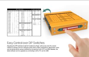 AVMATRIX SC1120 3G-SDI to HDMI & AV scaling converter