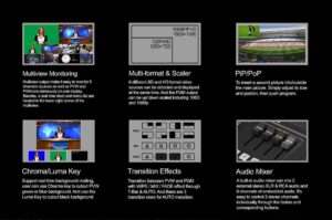 AVMATRIX VS0605U standalone 6ch multi-format streaming video switcher