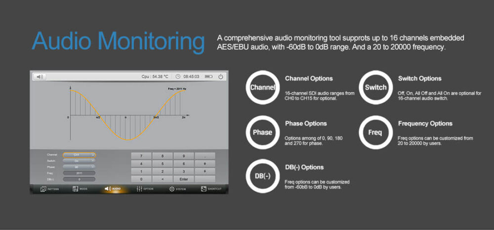 AVMATRIX 12G-SDI 4K HDMI signal generator