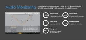 AVMATRIX 12G-SDI 4K HDMI signal generator