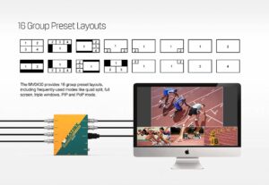 AVMATRIX MV0430 4 channel SDI multiviewer