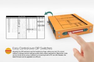 AVMATRIX MV0430 4 channel SDI multiviewer