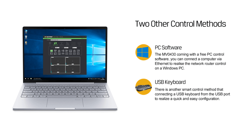 AVMATRIX MV0430 4 channel SDI multiviewer