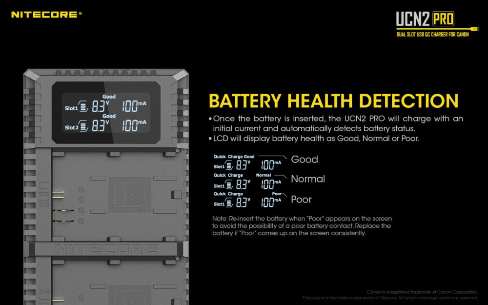 Nitecore UCN2 PRO akulaadija CANON LP-E6N akudele, USB
