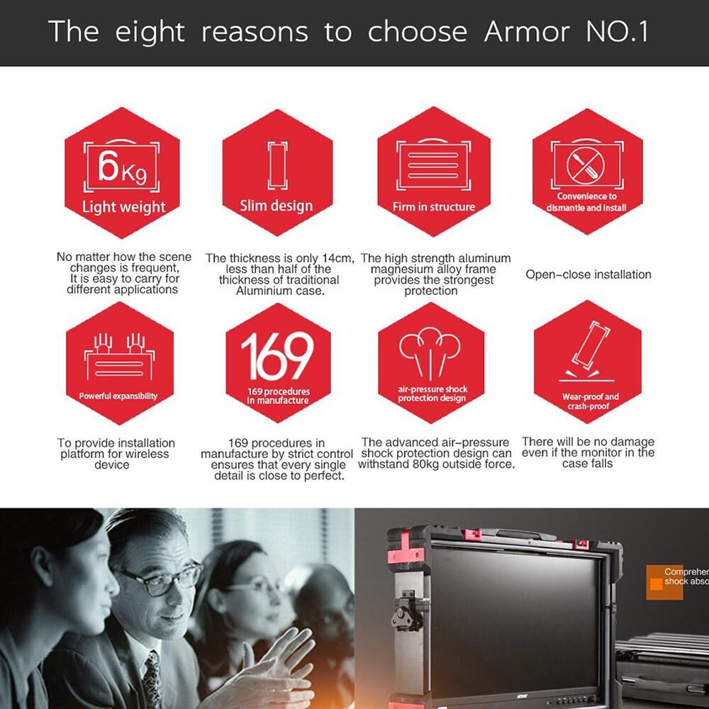 RUIGE armor case for AT series monitors