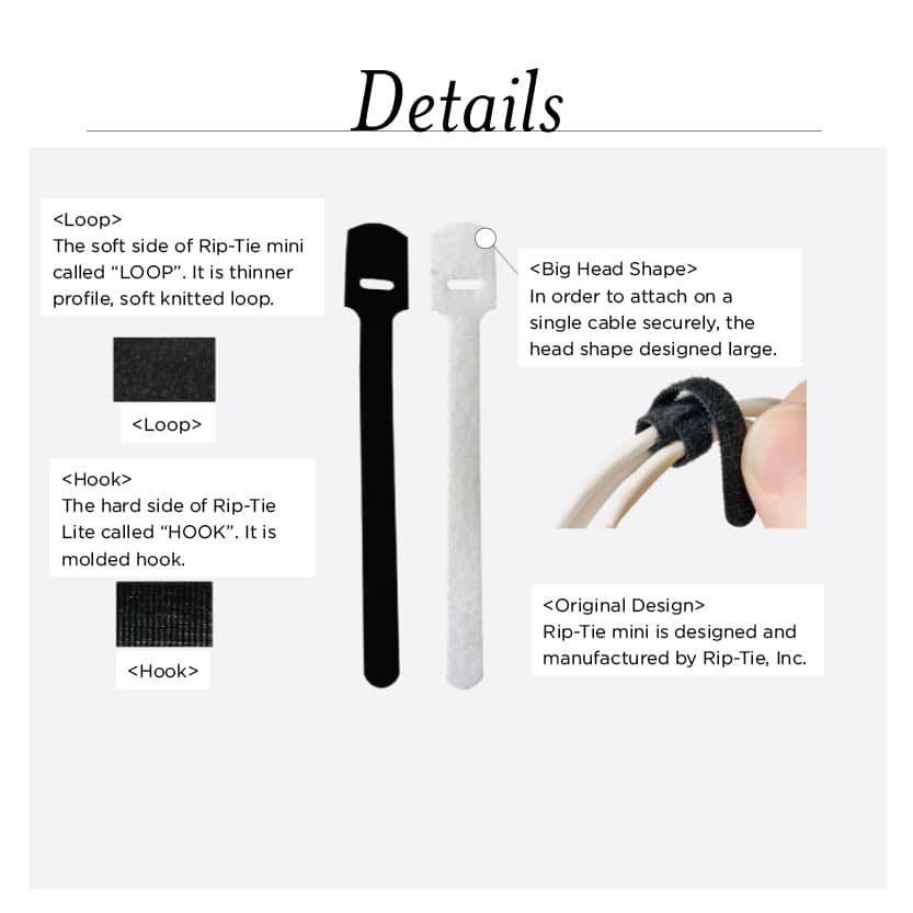 1/4" x 3.5" RIP-TIE Mini, 7-pack, WHITE