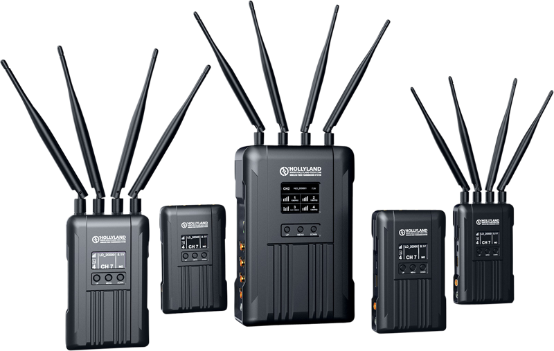 HOLLYLAND Syscom 421S 4to1 Multi-Cam Transmitter and Control System