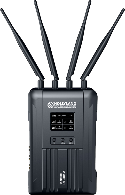 HOLLYLAND Syscom 421S 4to1 Multi-Cam Transmitter and Control System
