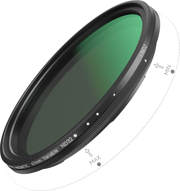 SMALLRIG 4581 Attachable VND Filter ND2-ND32 (1-5 Stop) 67mm