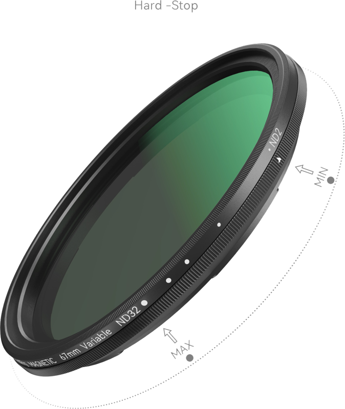 SMALLRIG 4725 Attachable VND Filter Kit ND2-ND32 (1-5 Stop) with T-mount Filter Adapter 67mm