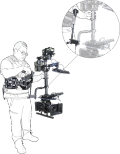 KUPO KS-262 Steadicam High/Low Mode Bracket Set