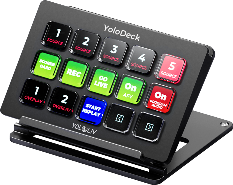 The YoloDeck is a powerful streaming controller designed for YoloBox