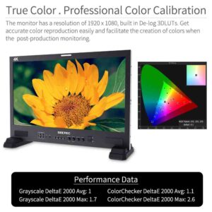 21.5" SEETEC LUT215-CO Monitor