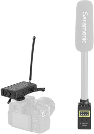 SARAMONIC SR-WM4CB VHF Wireless Microphone System