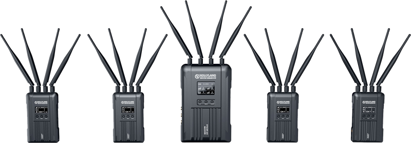 HOLLYLAND Syscom 421S 4to1 Multi-Cam Transmitter and Control System