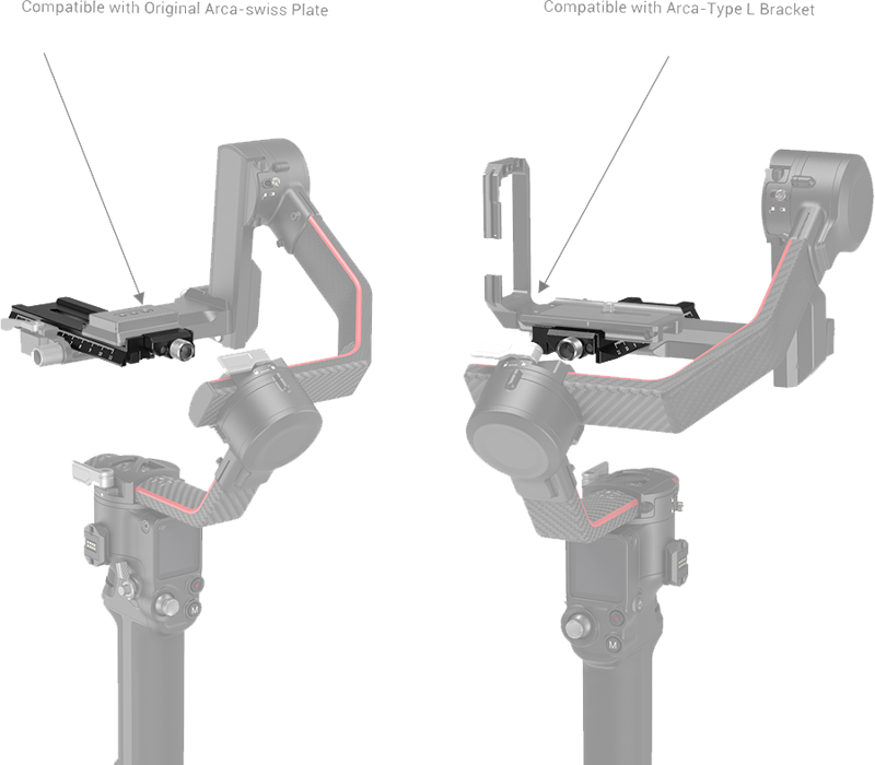 SMALLRIG 3061 QR-Plate for Ronin RS2/RSC2