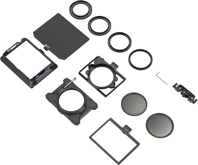 it helps balance exposure by changing external luminous flux.