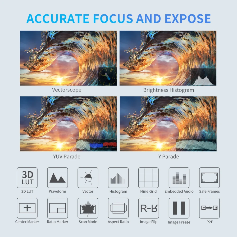 5.5" FEELWORLD Monitor F6PLUSX