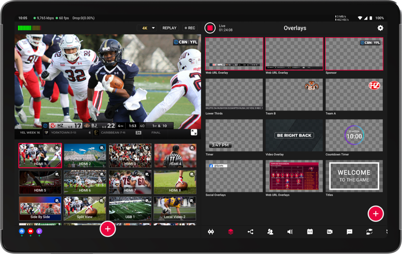 2 assignable HDMI outputs