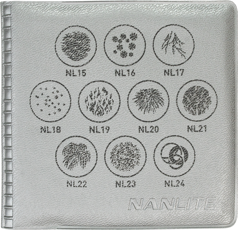 NANLITE GOBO Set 2 for PJ-FMM