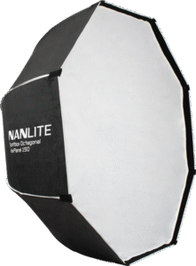 Ideal for lighting faces.