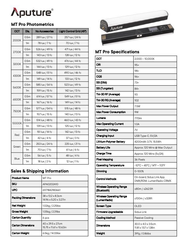 APUTURE MT Pro mini LED tube light