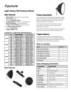 APUTURE Light Dome 150