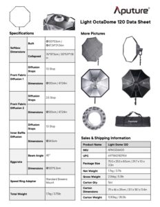 APUTURE Light OctaDome 120