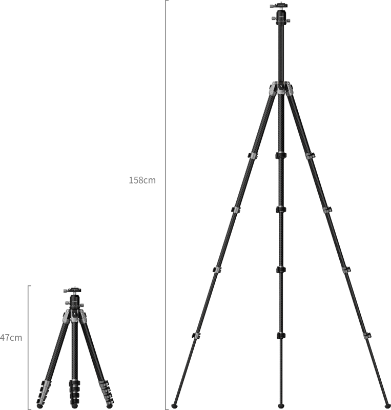 it offers exceptional portability