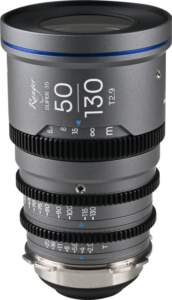 versatile focal ranges