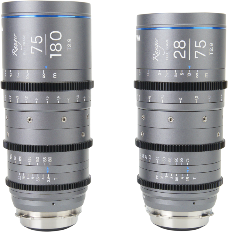 versatile focal lengths