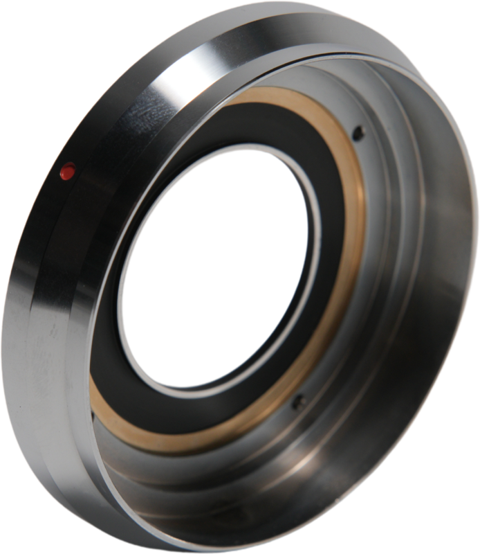 LAOWA Ranger S35 Interchangeable bayonet for 11-18mm lens - Canon EF