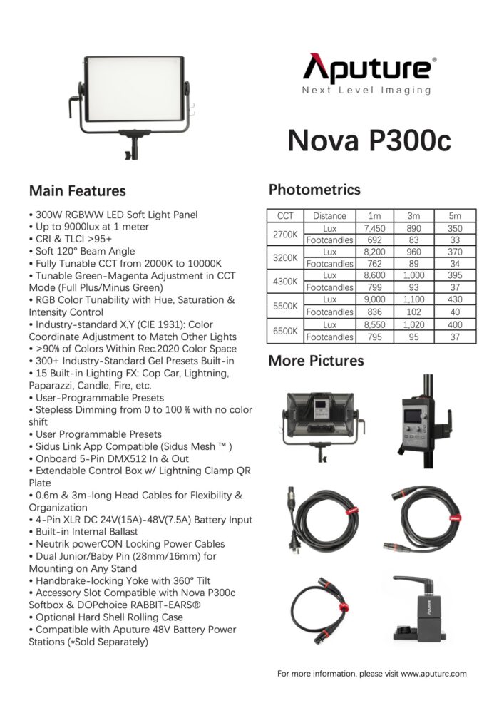 APUTURE Nova P300c