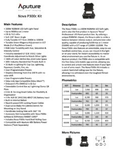 APUTURE Nova P300c kit