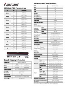 APUTURE Infinibar PB12 (120cm)