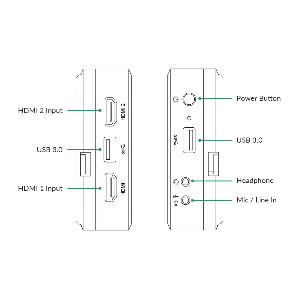MAGEWELL Director Mini - 55110