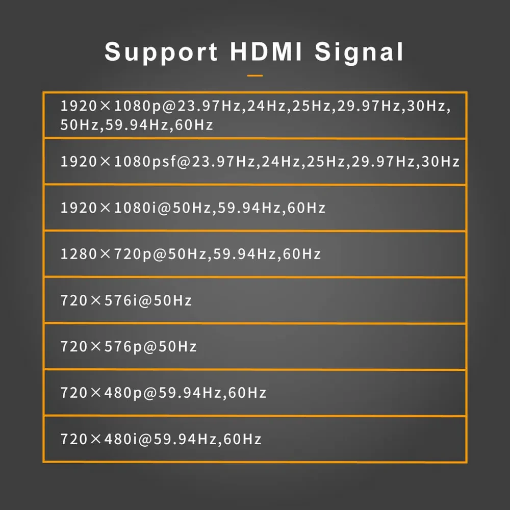 PORTKEYS HDV1 HDMI splitter (1 in 2 out)