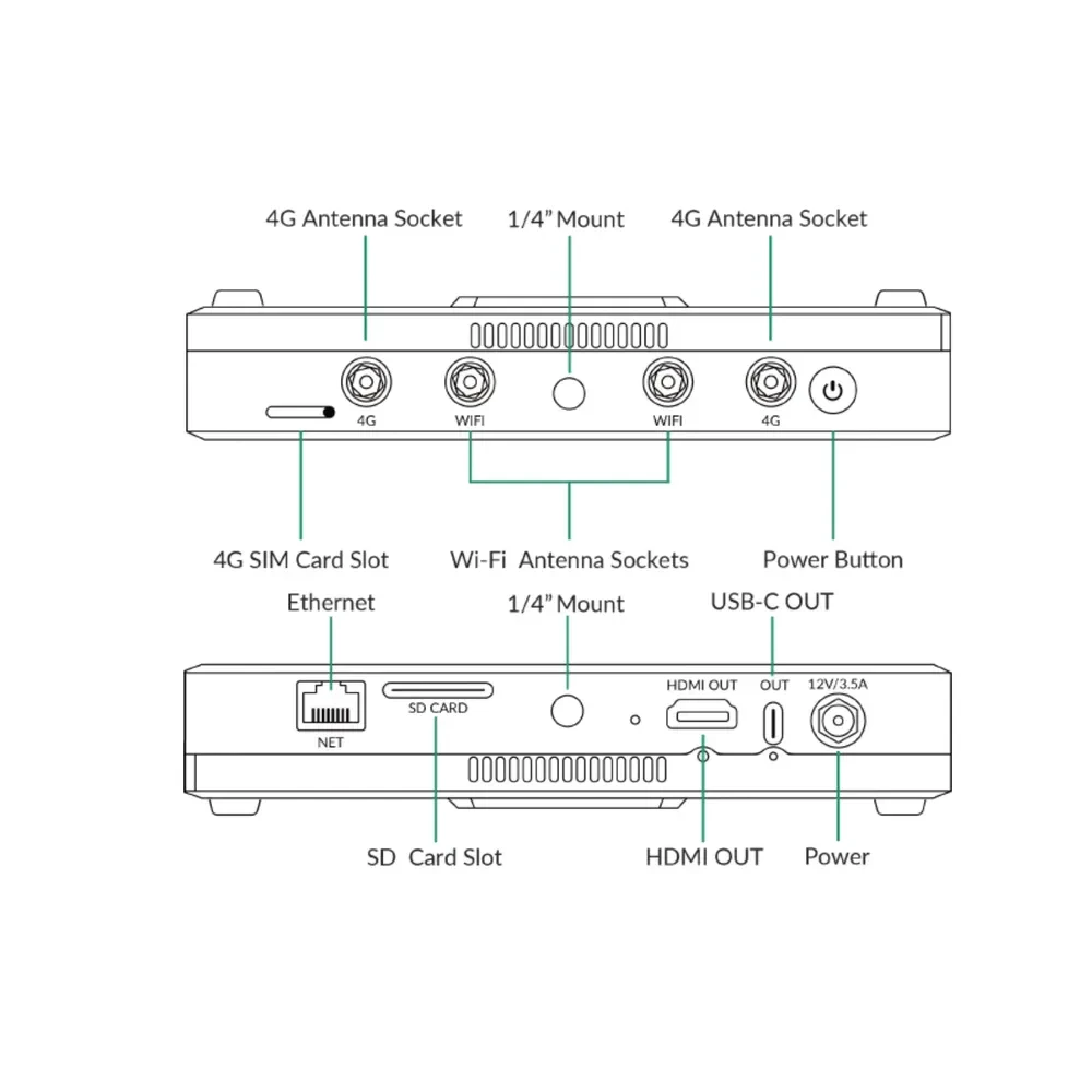 MAGEWELL Director One