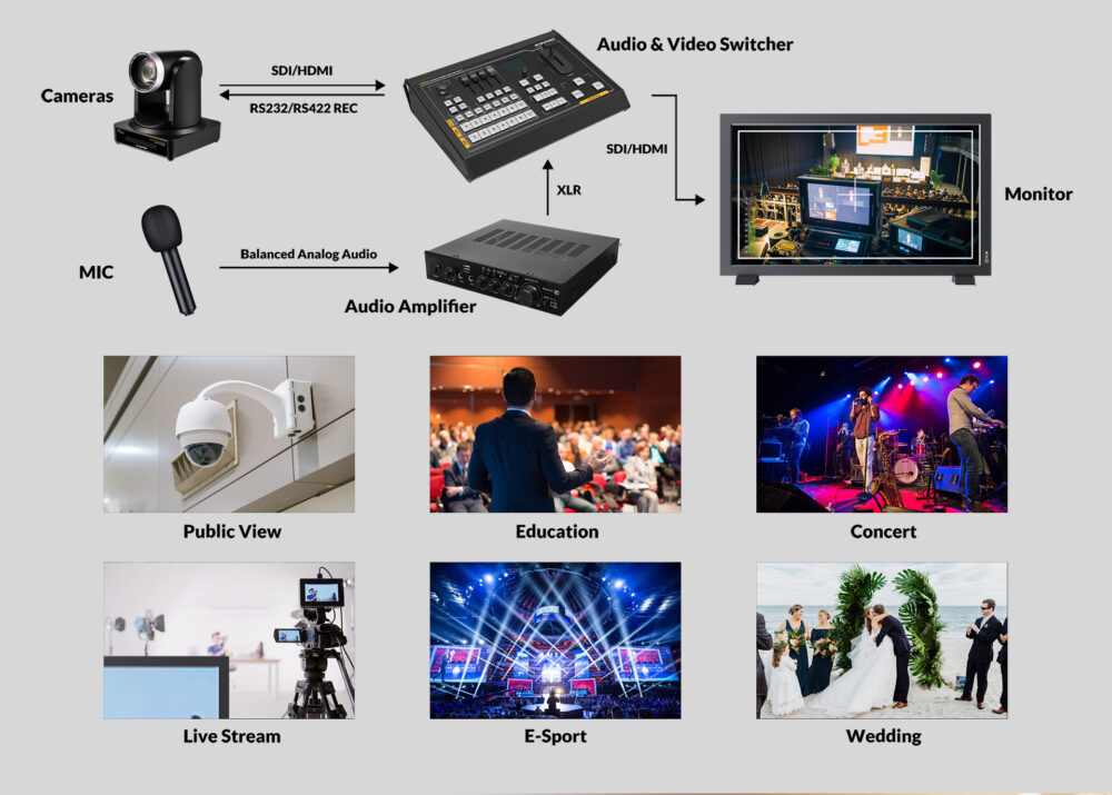 21.5" LILLIPUT PVM210S high brightness video monitor
