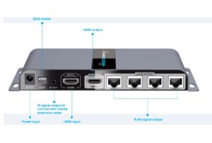 LENKENG LKV714PRO 1x4 HDMI extender splitter