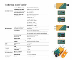AVMATRIX FE1121-12G 12G-SDI fiber optic extender
