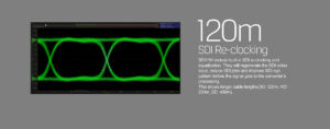 AVMATRIX SD1191 1×9 SDI reclocking distribution amplifier