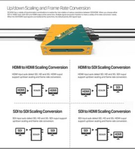 AVMATRIX SC2030 3G-SDI/ HDMI scaling cross converter