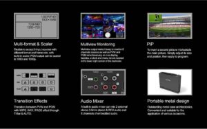 AVMATRIX PVS0613U portable 6ch SDI/HDMI multi-format streaming video switcher